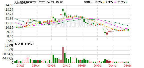 富明配资 荣耀突发！将适时启动IPO 参股公司冲击涨停
